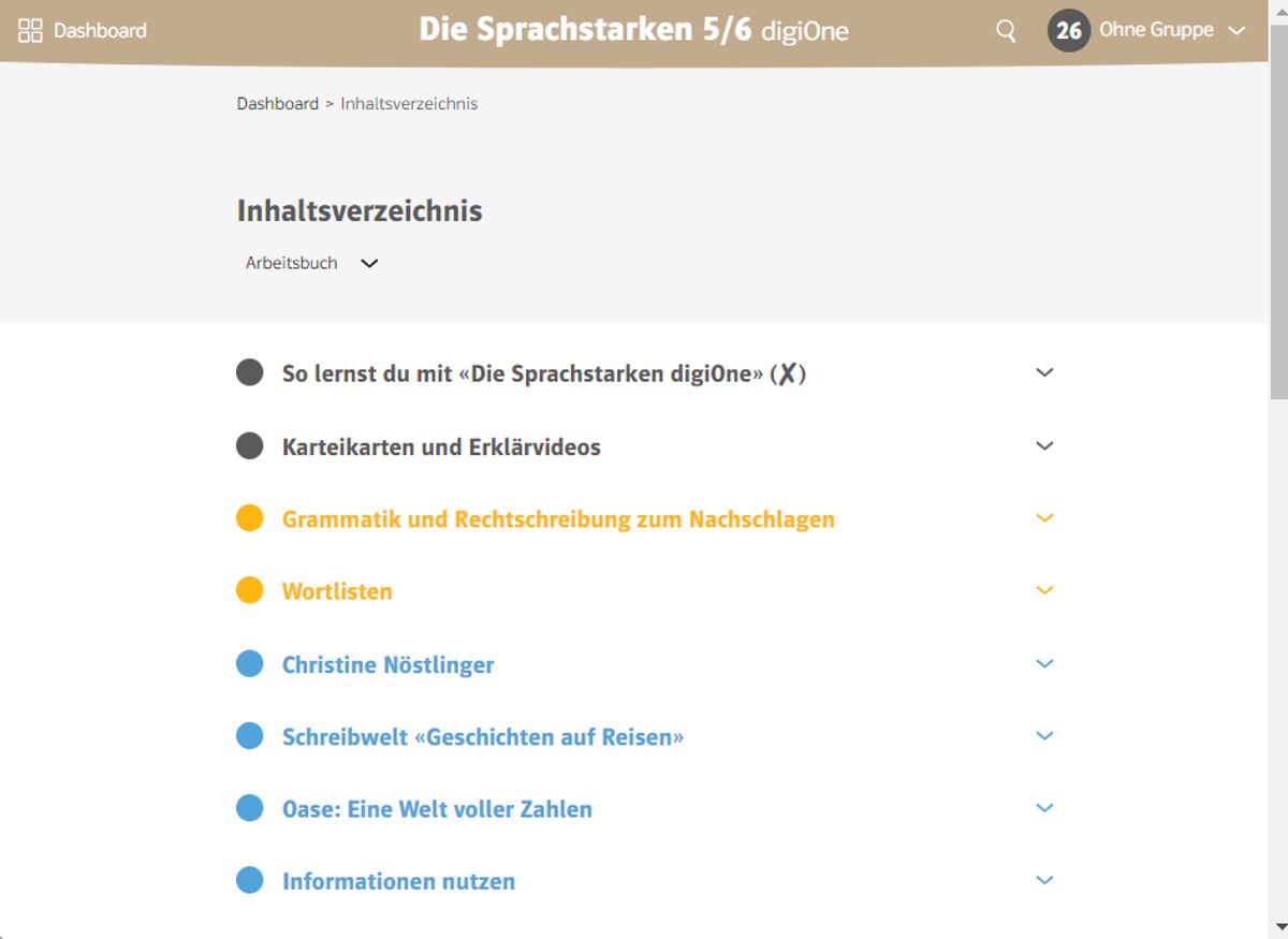 Inhaltsverzeichnis Sprachstarken digi One 5 6