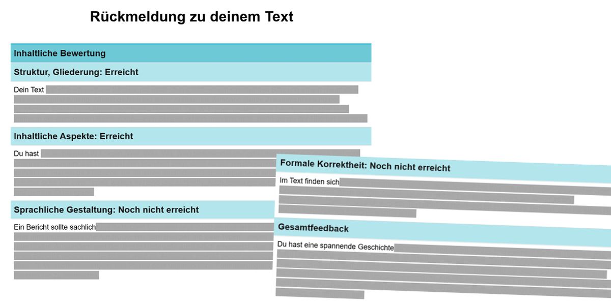 Sps 7 9 Abb Infoseite Text Coach 03 1180x590px
