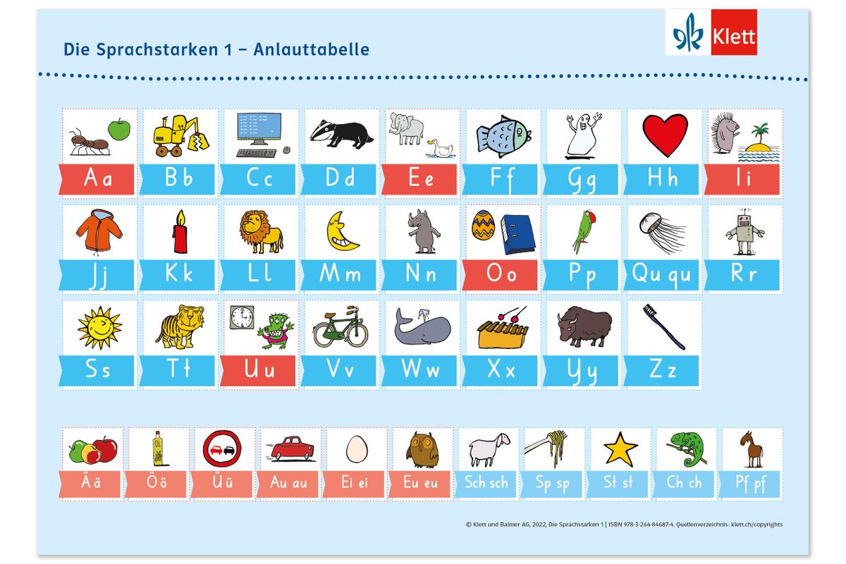 Spst Spst 1 Anlauttabelle 2550x1700