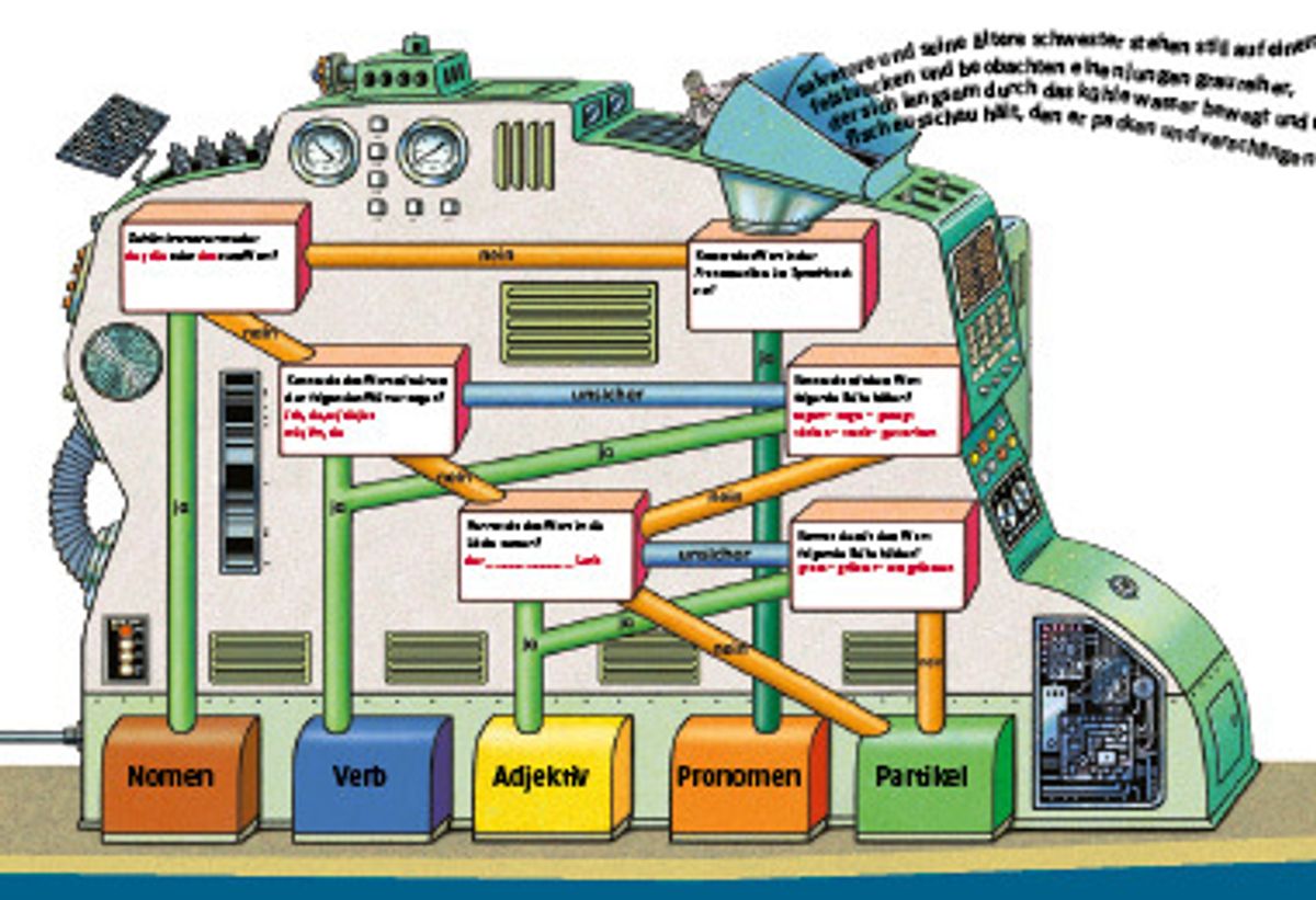 Spst 5 6 poster web 380x260px