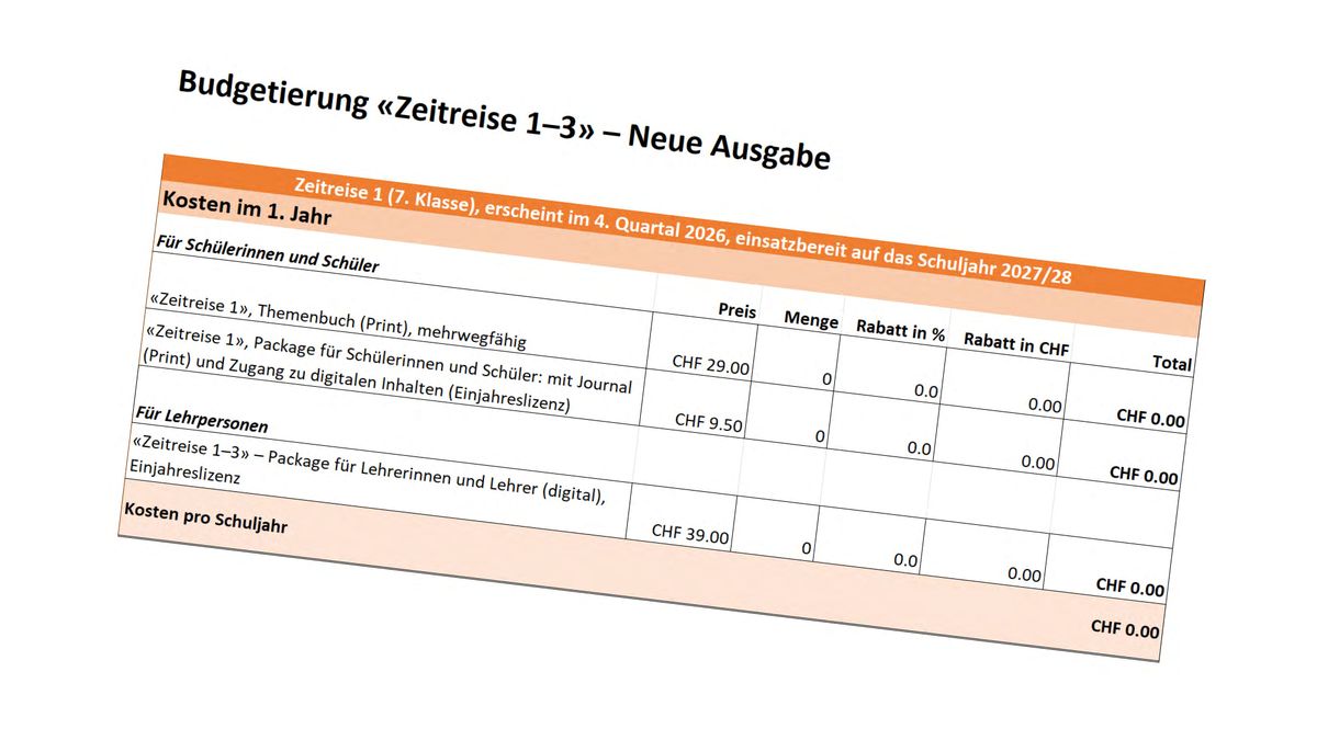 Budgetierungshilfe2
