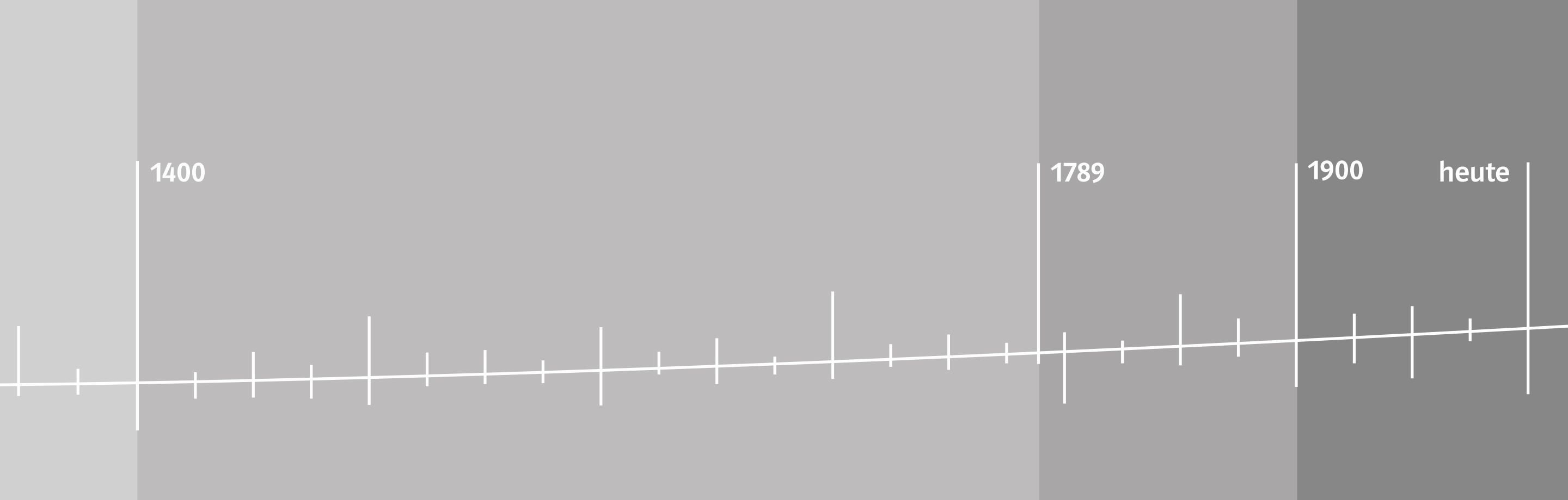 ZR Didakt Header 2880x920